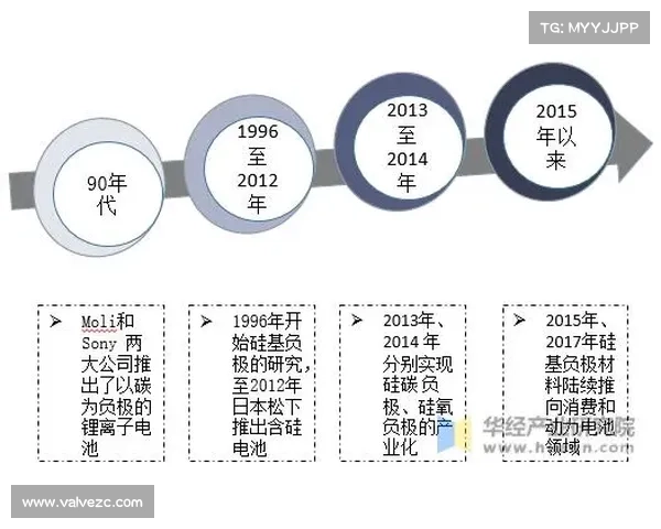 四人制体育项目的发展与创新探讨:多维度分析及未来前景展望 四人制体育项目的发展与创新探讨:多维度分析及未来前景展望