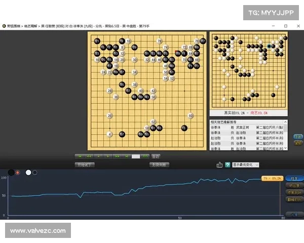 徐奉洙:从围棋天才到全球围棋推广使者的成长之路与心路历程 徐奉洙:从围棋天才到全球围棋推广使者的成长之路与心路历程