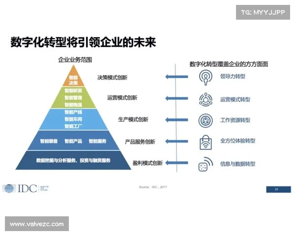 28在线走势图分析与预测:探索数字趋势与投注策略的关系 28在线走势图分析与预测:探索数字趋势与投注策略的关系